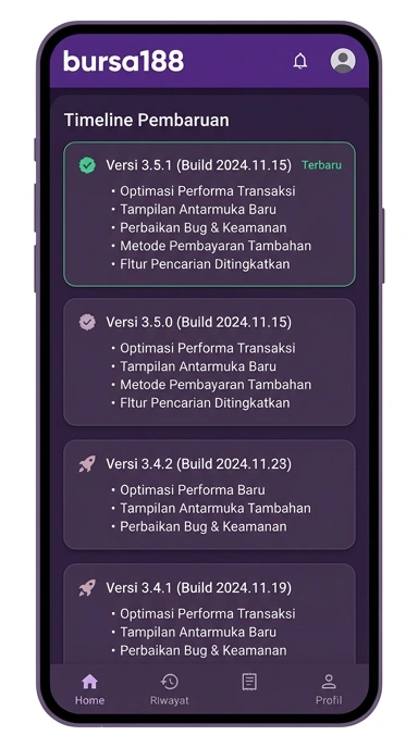 Riwayat Versi bursa188 untuk Pengguna Android